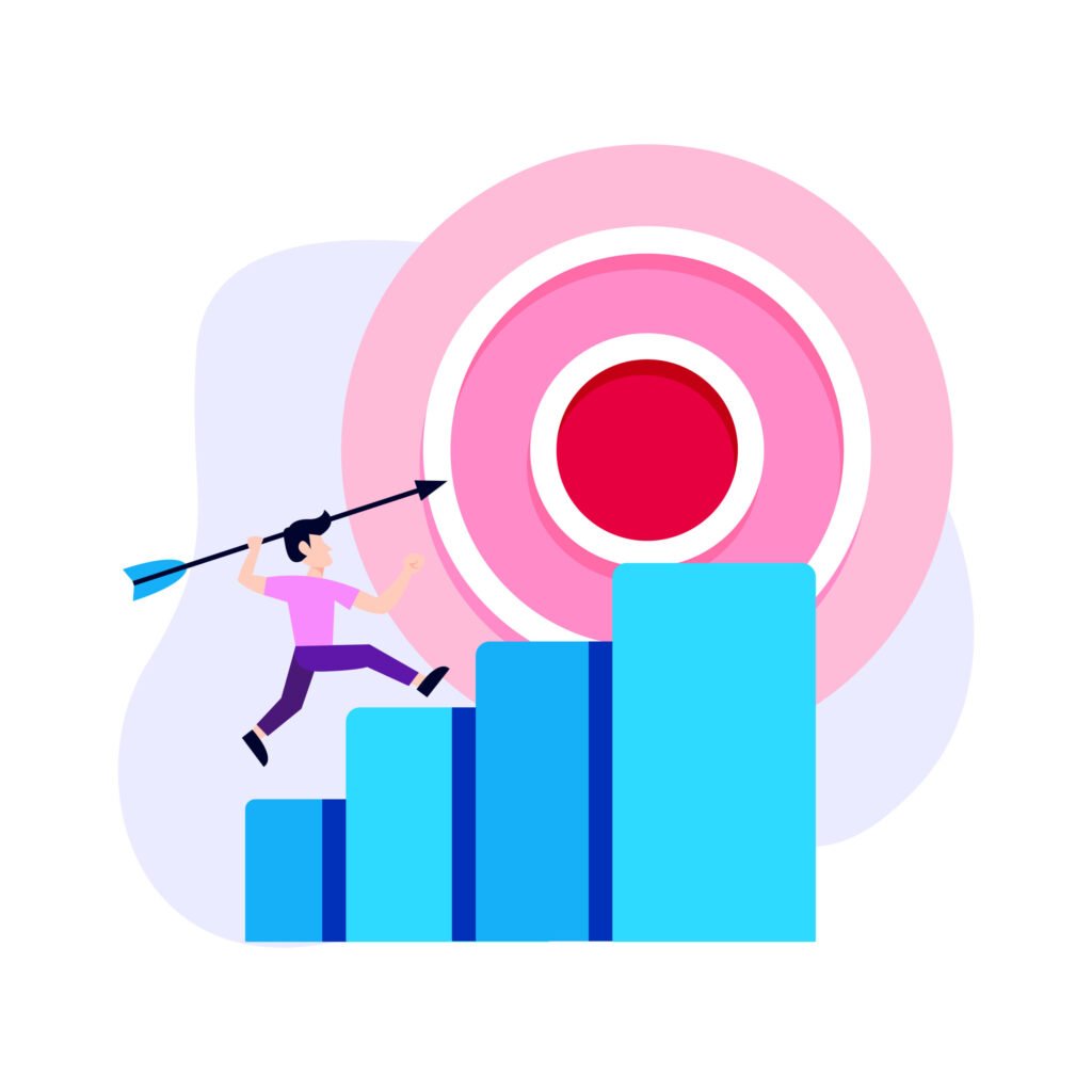 Business agility services